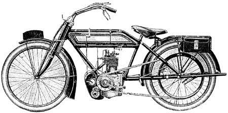 Velocette Veloce 2.5 hp and 2.75 hp technical specifications